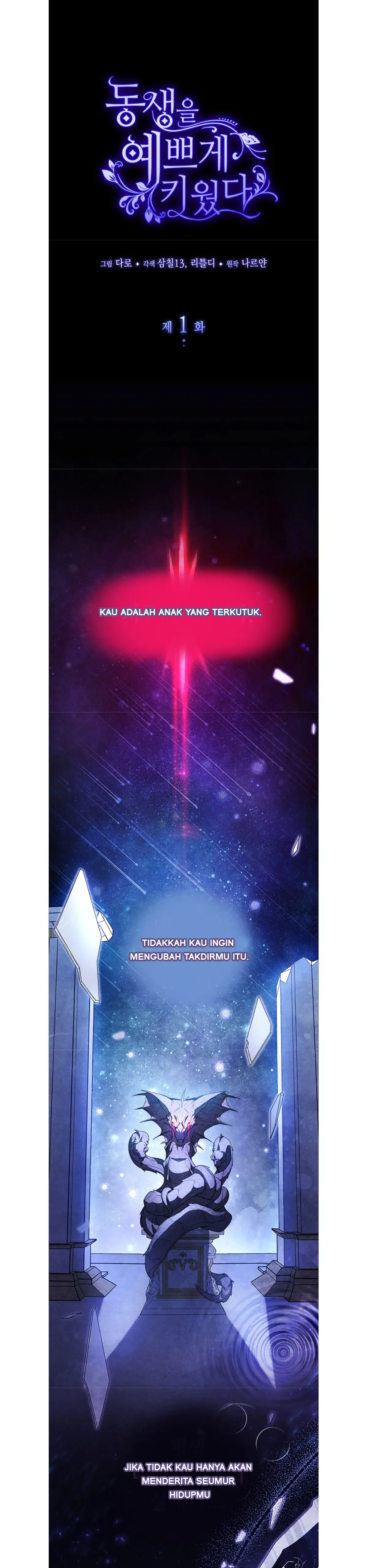 I Raised My Younger Sister Beautifully Chapter 1 – halaman 2
