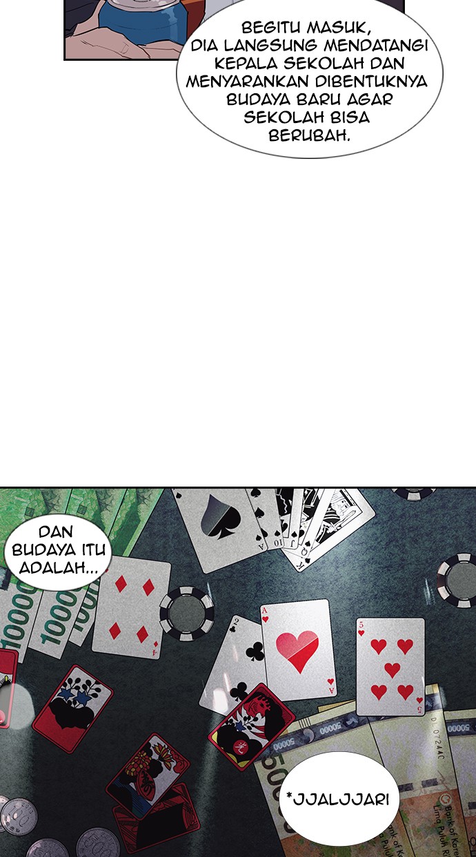 Money and the Power Chapter 1 – halaman 54