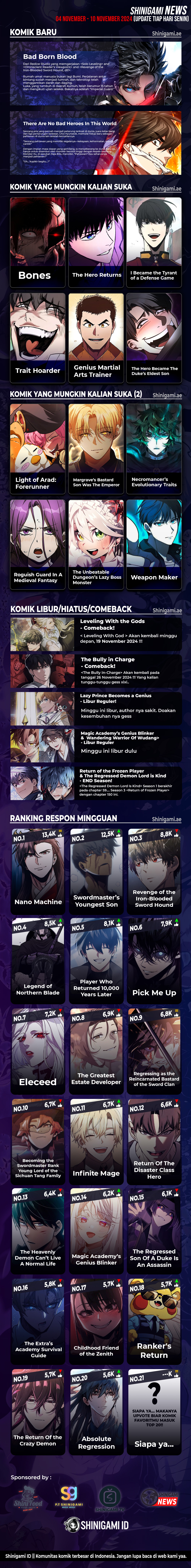 Pick Me Up (Infinite Gacha) Chapter 123 – halaman 15