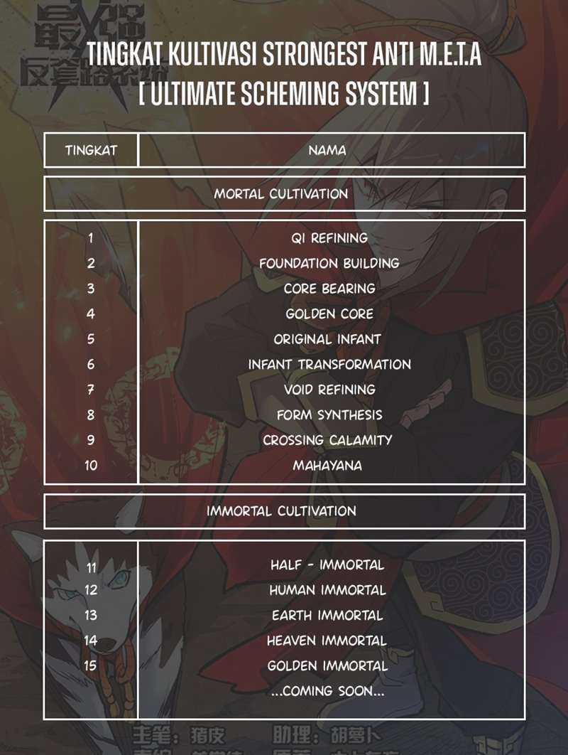 Strongest Anti M.E.T.A. Chapter 375 – halaman 15