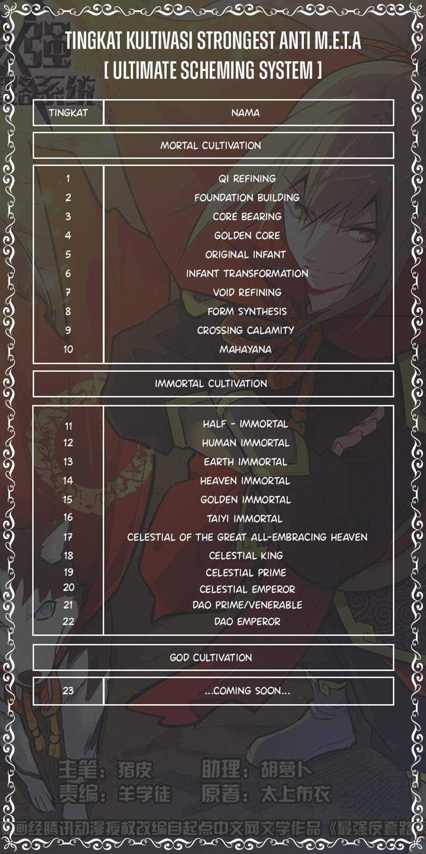Strongest Anti M.E.T.A. Chapter 449 – halaman 14