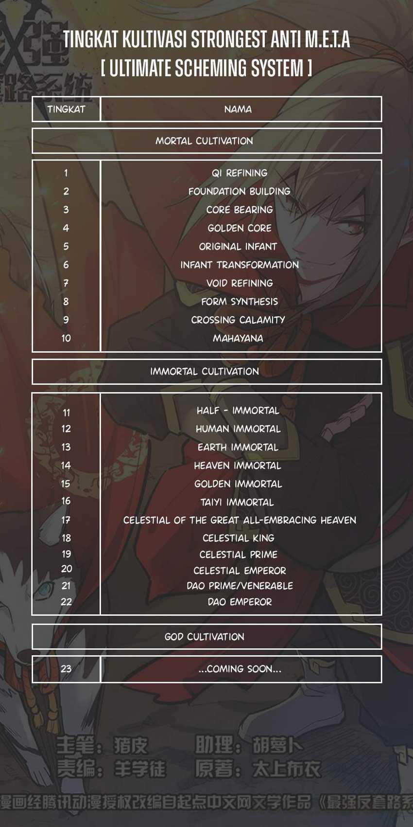 Strongest Anti M.E.T.A. Chapter 490 – halaman 14