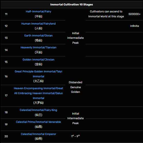 Strongest Anti M.E.T.A. Chapter 634.17 – halaman 16