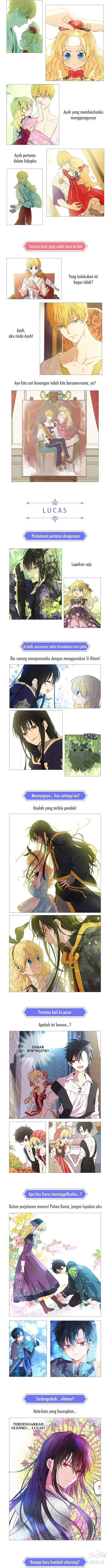 Suddenly, I Became a Princess Chapter 0 – halaman 2